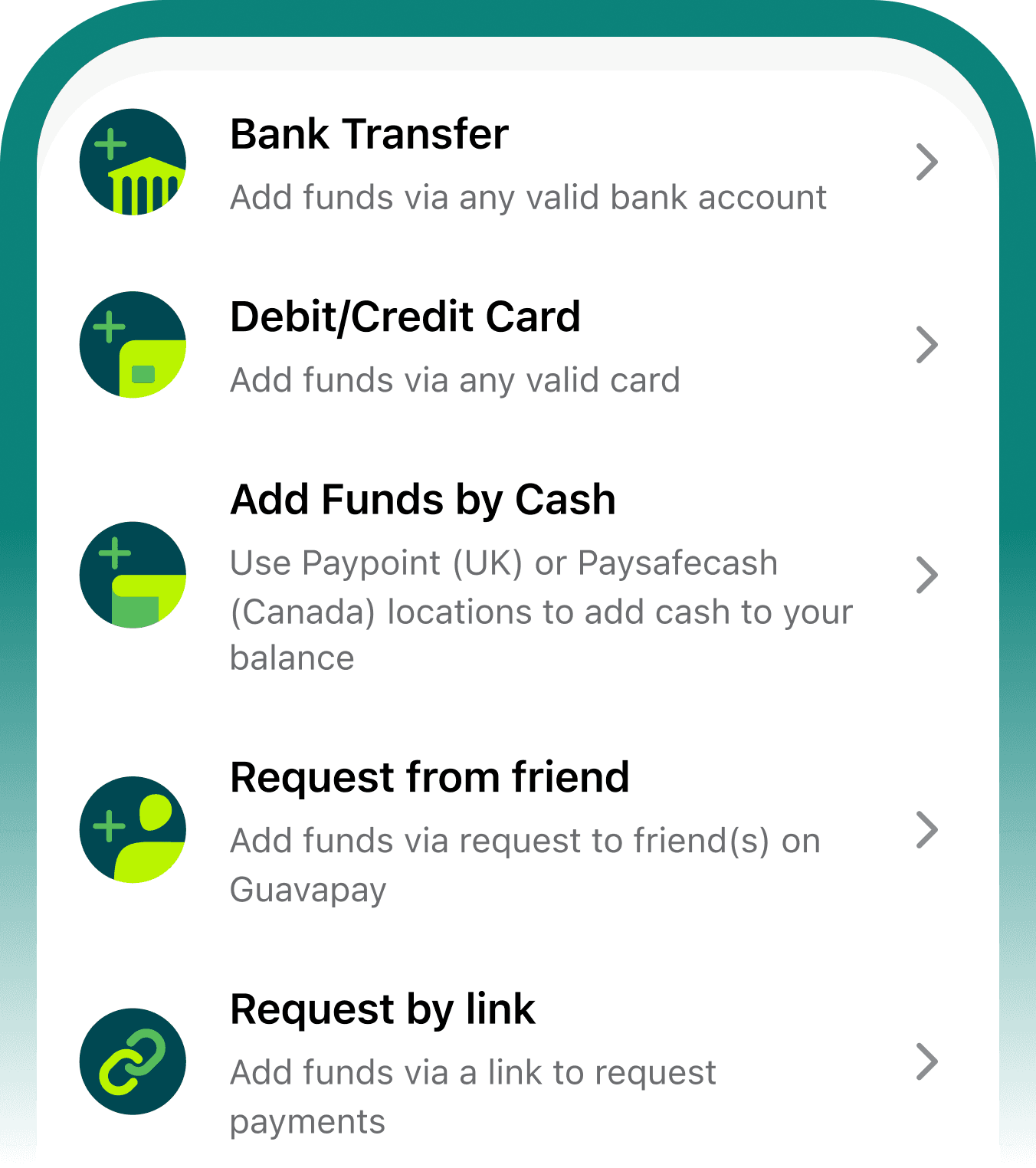deposit
